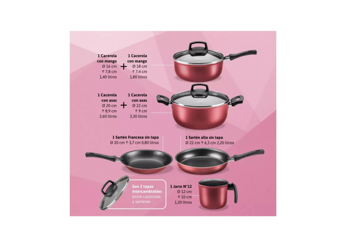 Set bateria cocina 7 pz antiadherente mta